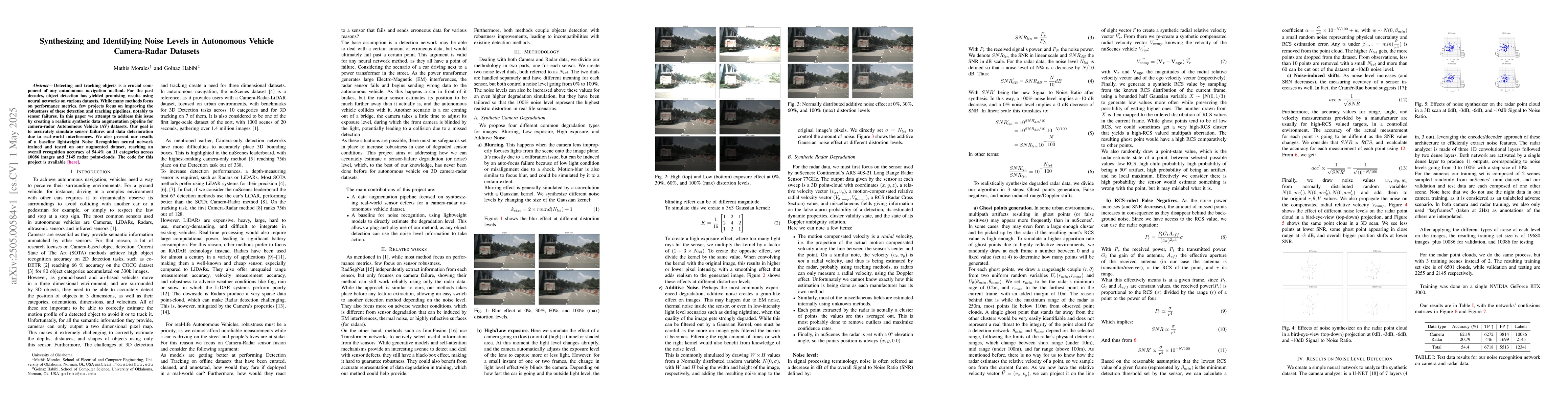Thumbnail for Synthesizing and Identifying Noise Levels in Autonomous Vehicle Camera
  Radar Datasets
