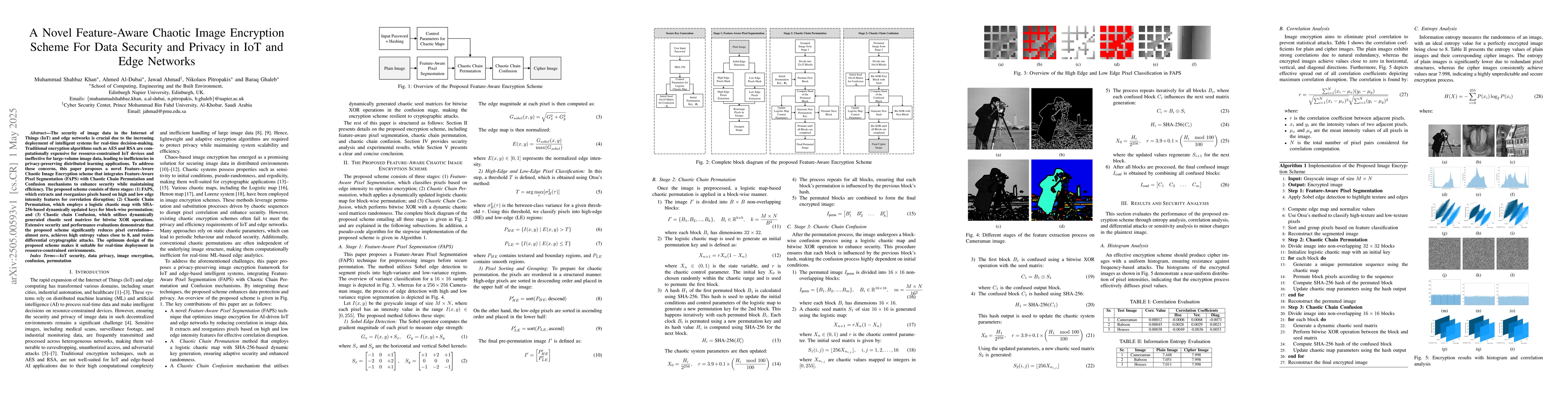 Thumbnail for A Novel Feature-Aware Chaotic Image Encryption Scheme For Data Security
  and Privacy in IoT and Edge Networks