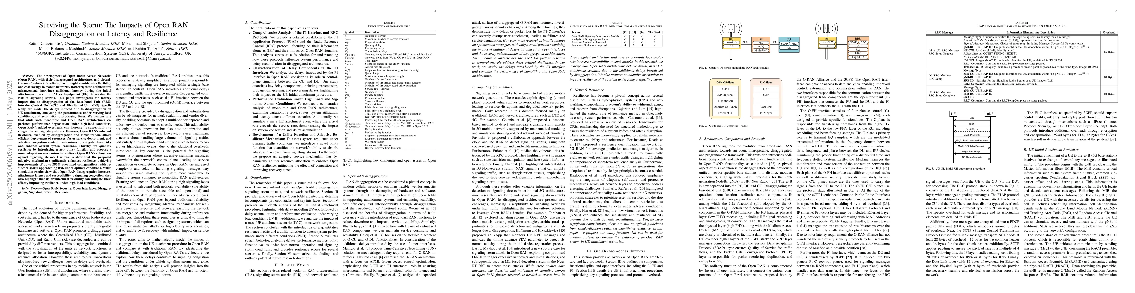 Thumbnail for Surviving the Storm: The Impacts of Open RAN Disaggregation on Latency
  and Resilience