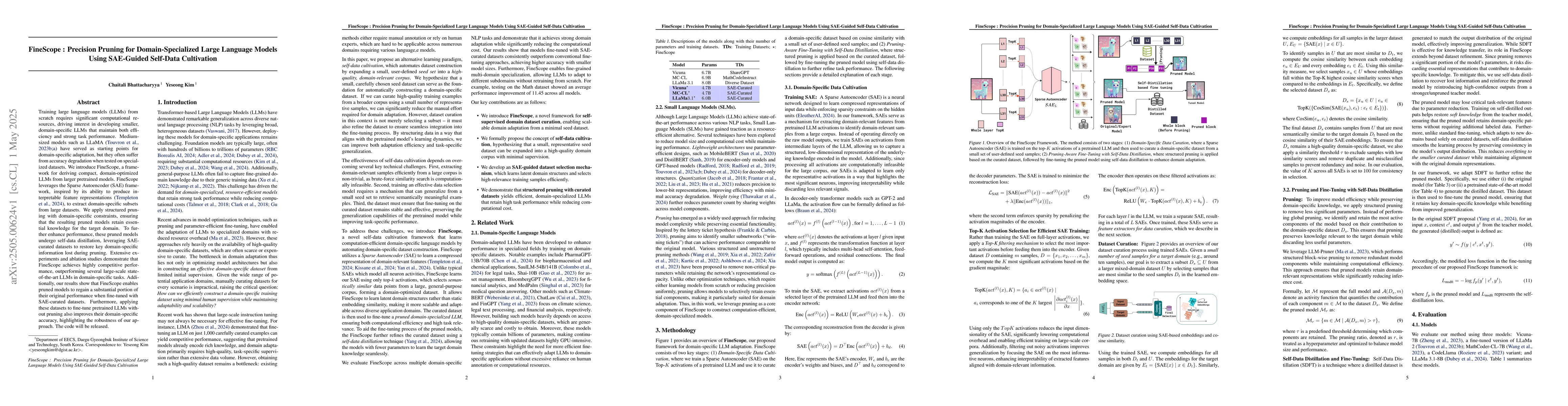 Thumbnail for FineScope : Precision Pruning for Domain-Specialized Large Language
  Models Using SAE-Guided Self-Data Cultivation