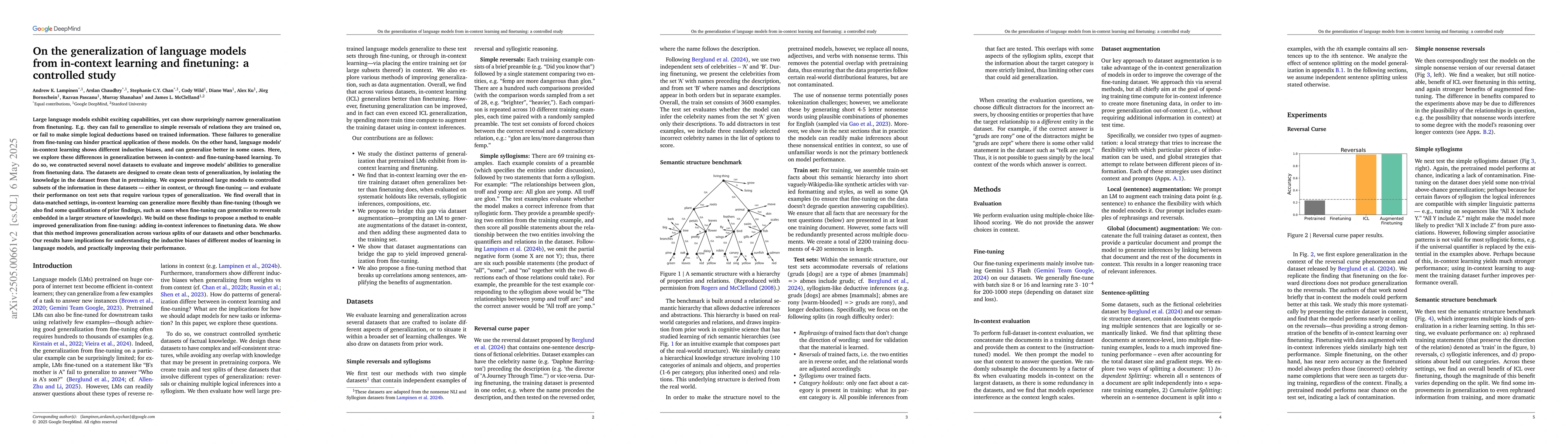 Thumbnail for On the generalization of language models from in-context learning and
  finetuning: a controlled study