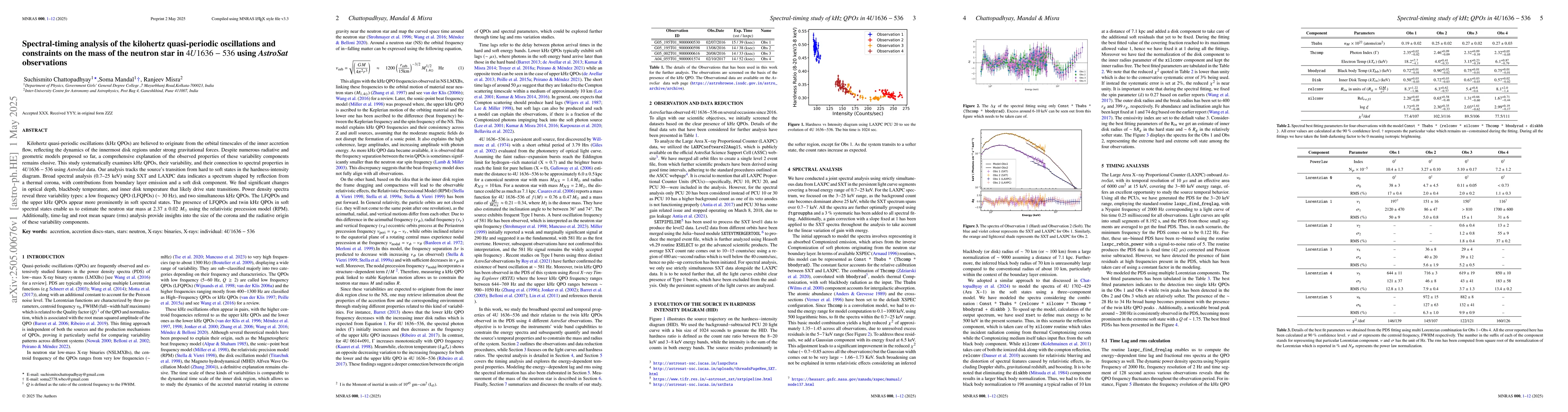 Thumbnail for Spectral-timing analysis of the kilohertz quasi-periodic oscillations
  and constraints on the mass of the neutron star in $4U 1636-536$ using
  AstroSat observations