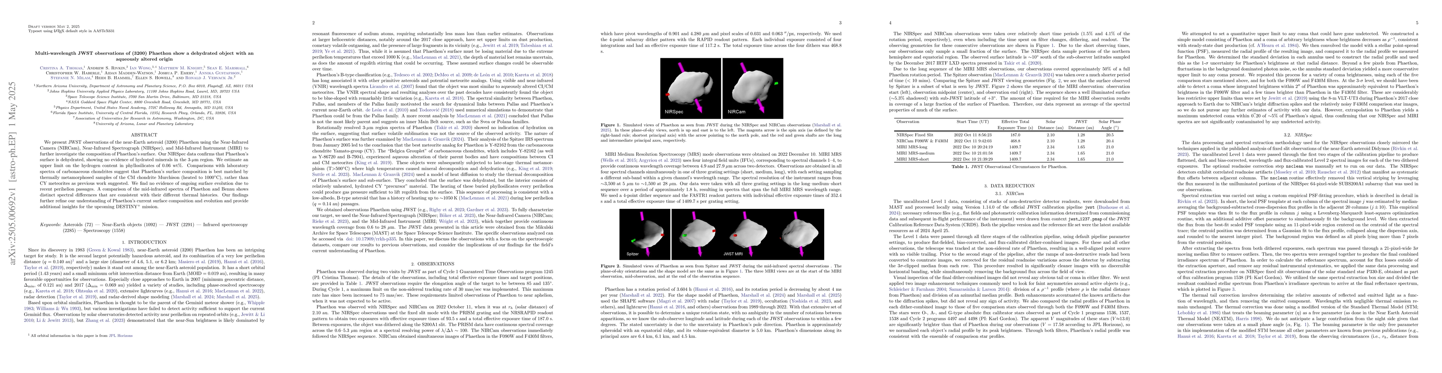 Thumbnail for Multi-wavelength JWST observations of (3200) Phaethon show a dehydrated
  object with an aqueously altered origin