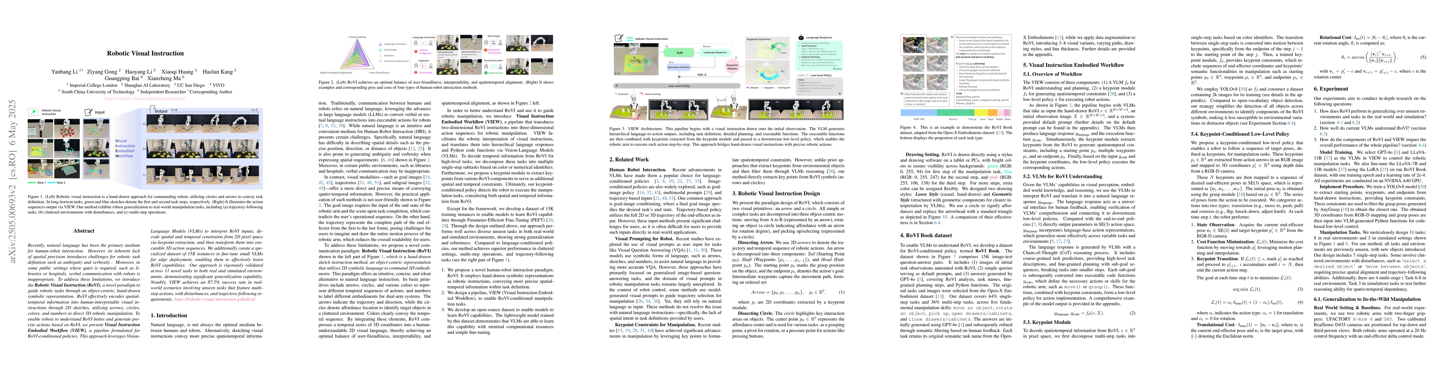 Thumbnail for Robotic Visual Instruction