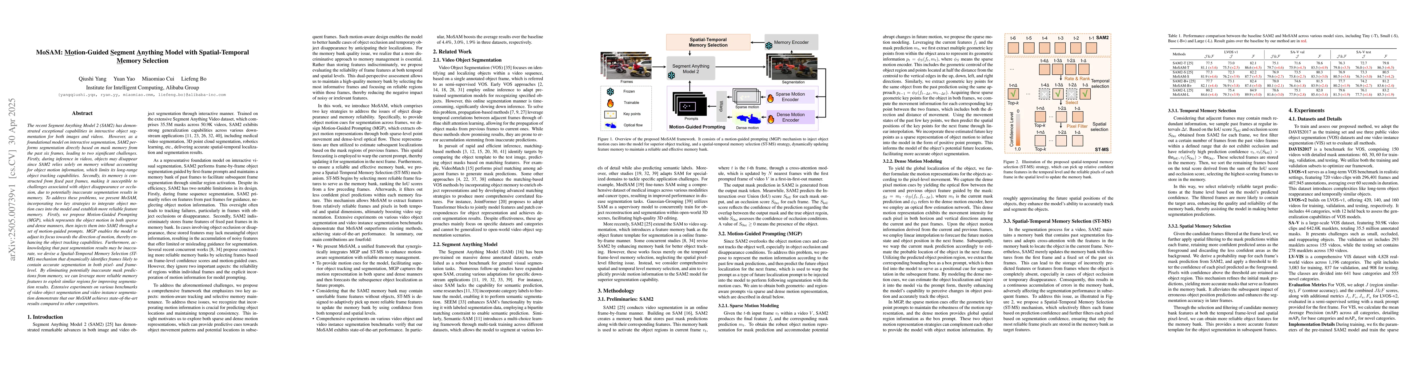 Thumbnail for MoSAM: Motion-Guided Segment Anything Model with Spatial-Temporal Memory
  Selection