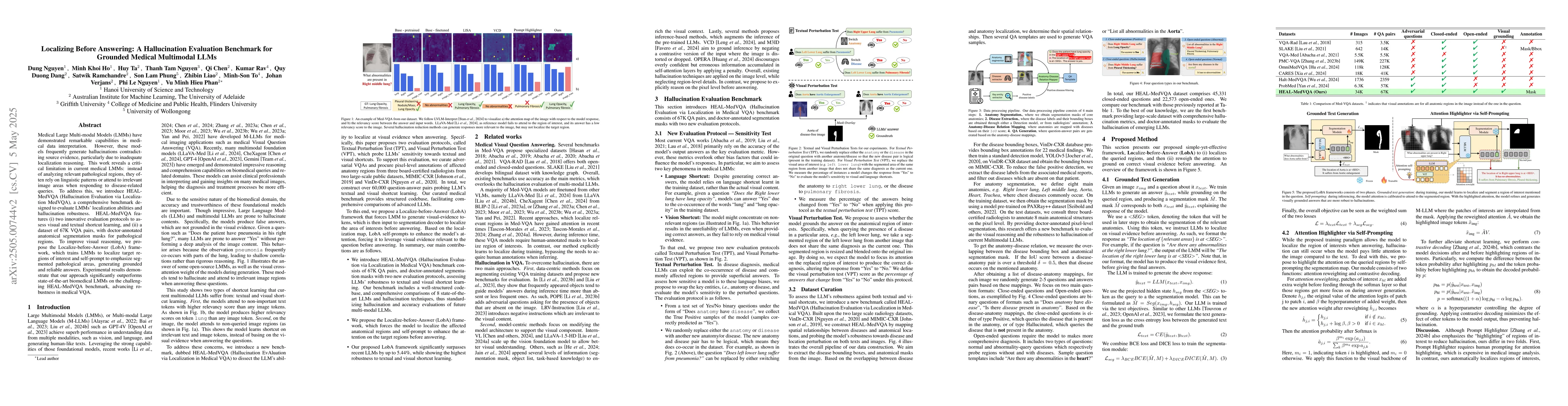 Thumbnail for Localizing Before Answering: A Hallucination Evaluation Benchmark for
  Grounded Medical Multimodal LLMs
