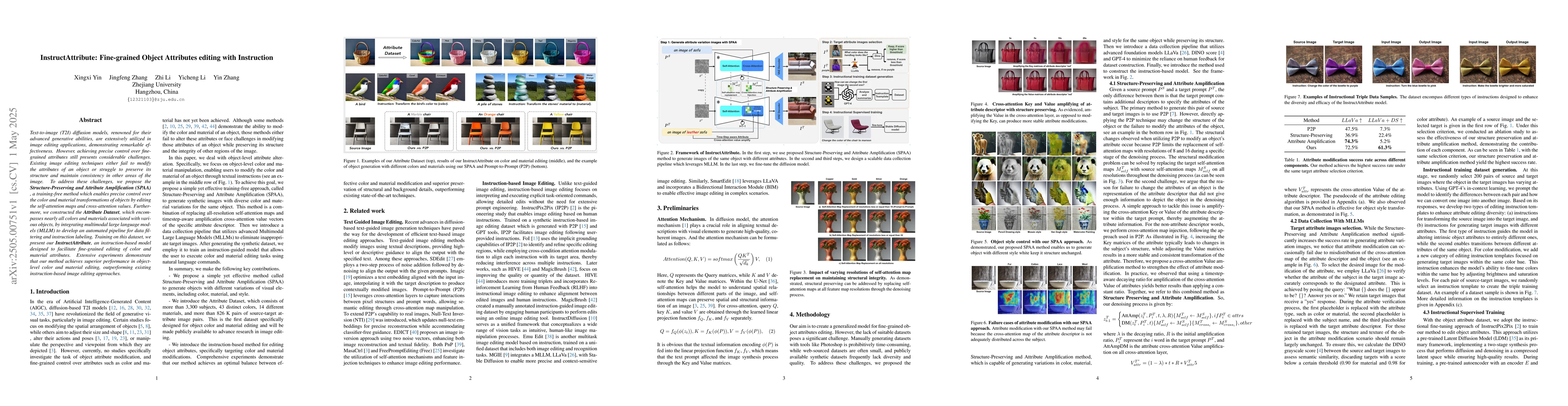 Thumbnail for InstructAttribute: Fine-grained Object Attributes editing with
  Instruction