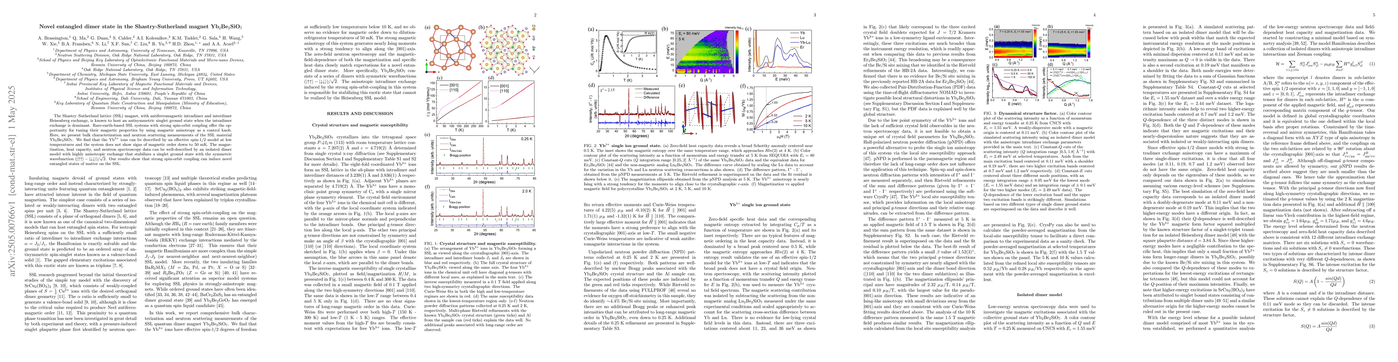 Thumbnail for Novel entangled dimer state in the Shastry-Sutherland magnet
  Yb$_2$Be$_2$SiO$_7$