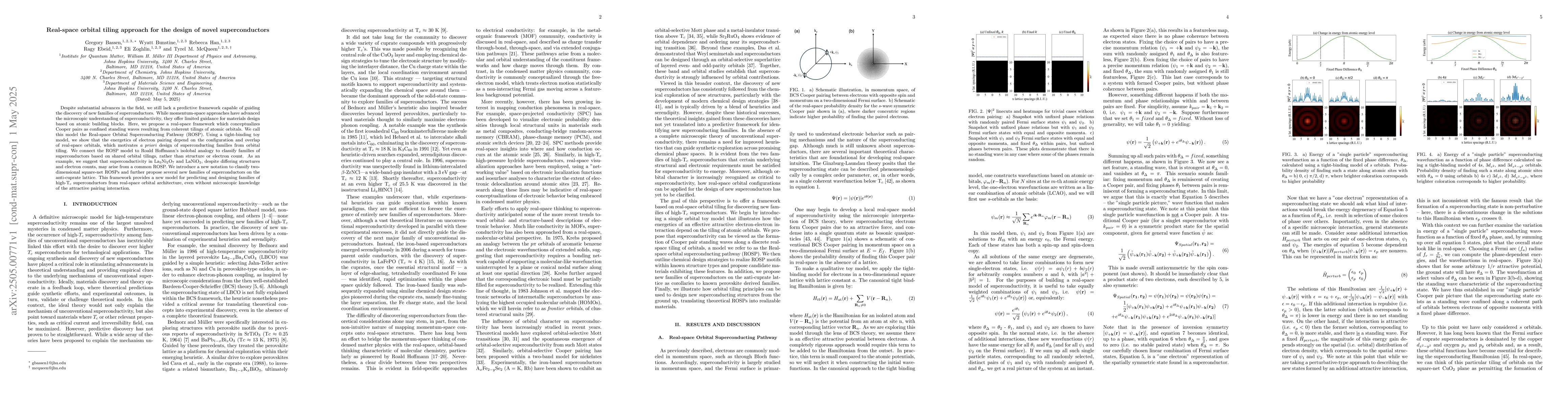 Thumbnail for Real-space orbital tiling approach for the design of novel
  superconductors