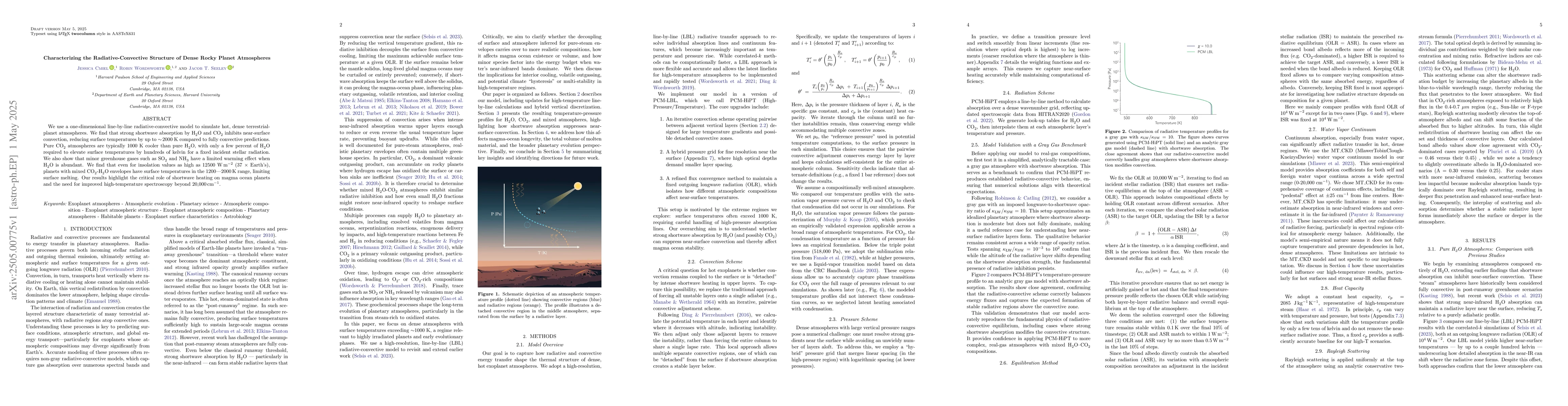 Thumbnail for Characterizing the Radiative-Convective Structure of Dense Rocky Planet
  Atmospheres