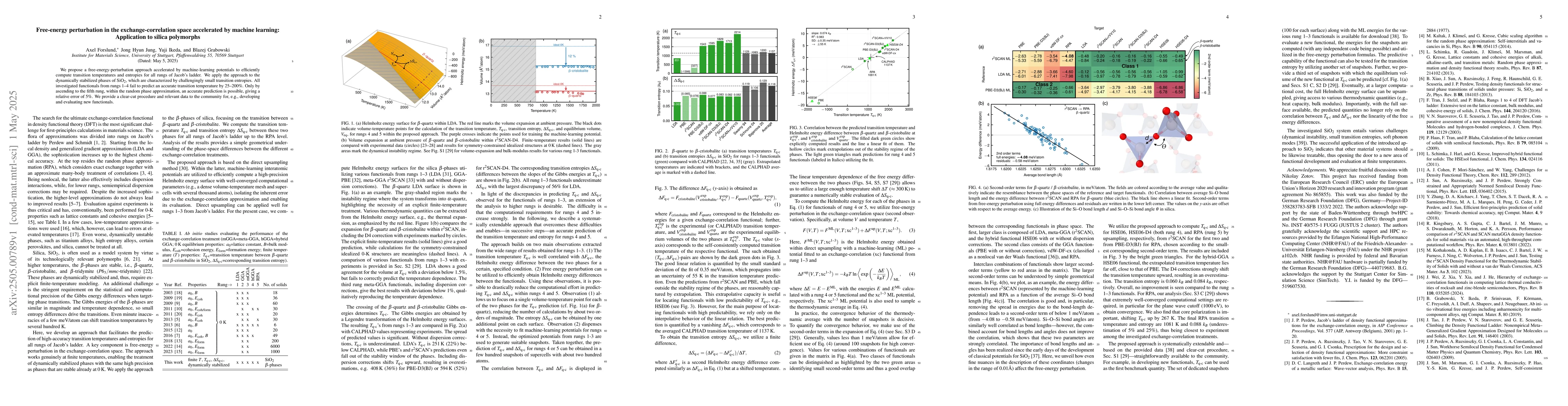 Thumbnail for Free-energy perturbation in the exchange-correlation space accelerated
  by machine learning: Application to silica polymorphs