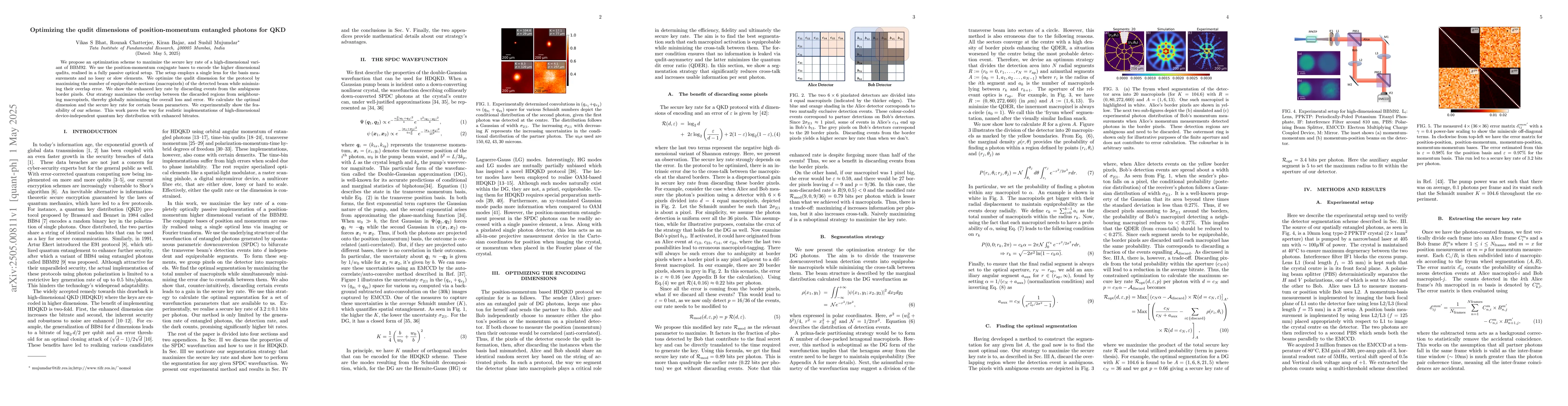 Thumbnail for Optimizing the qudit dimensions of position-momentum entangled photons
  for QKD