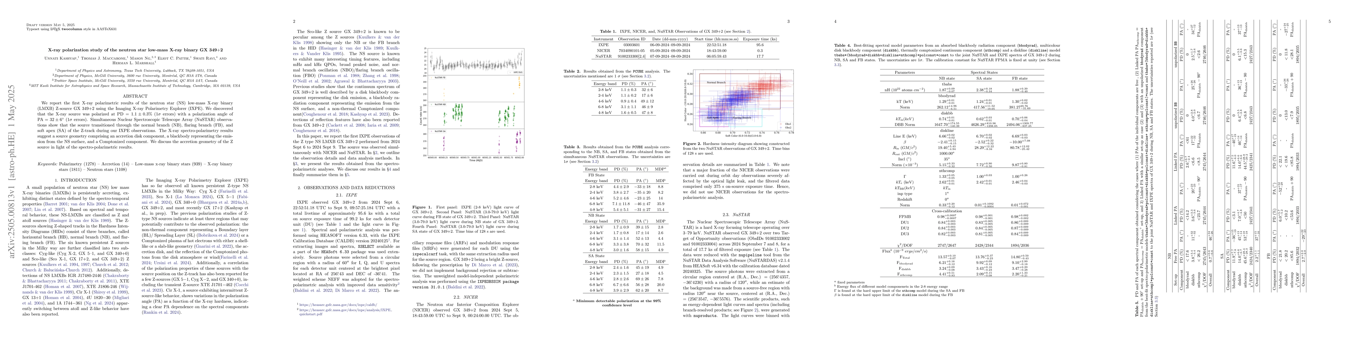 Thumbnail for X-ray polarization study of the neutron star low-mass X-ray binary GX
  349+2
