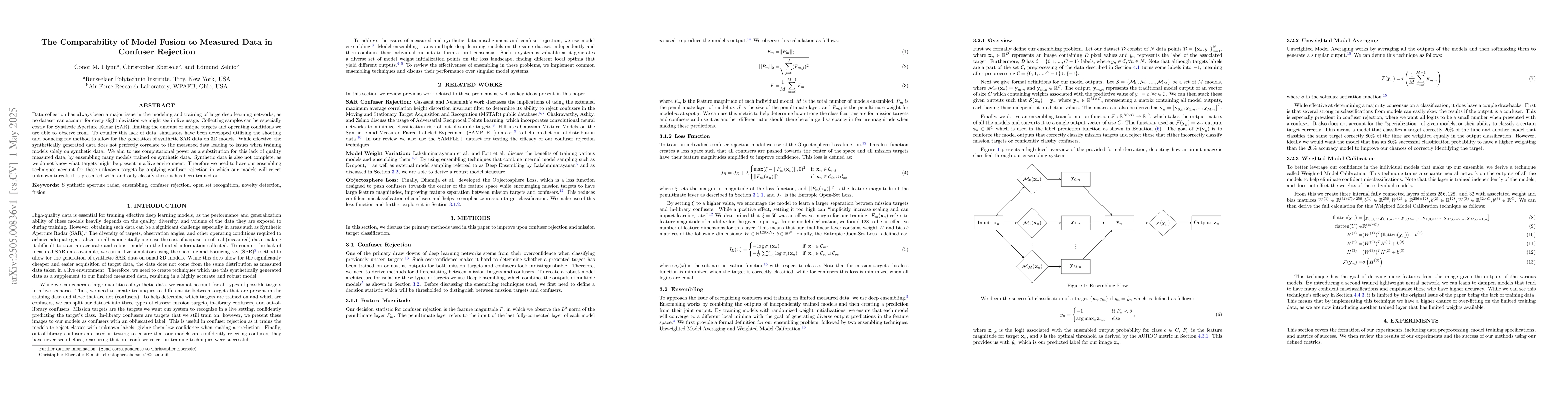 Thumbnail for The Comparability of Model Fusion to Measured Data in Confuser Rejection