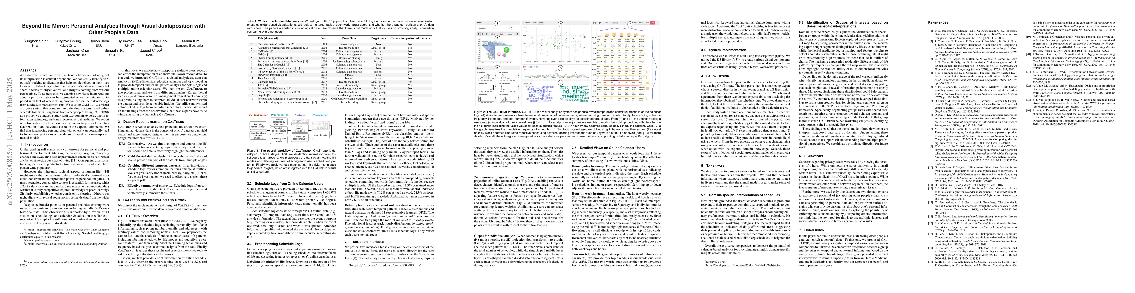 Thumbnail for Beyond the Mirror: Personal Analytics through Visual Juxtaposition with
  Other People's Data