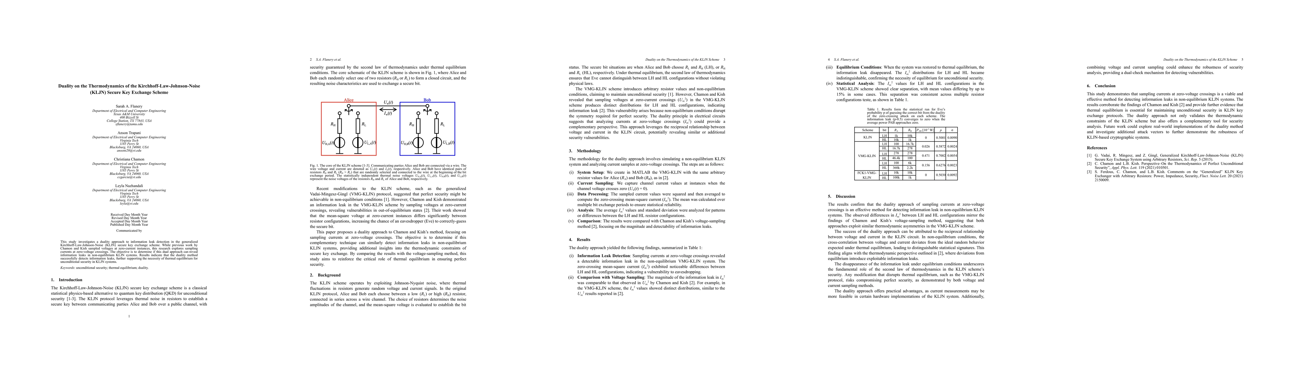 Thumbnail for Duality on the Thermodynamics of the Kirchhoff-Law-Johnson-Noise (KLJN)
  Secure Key Exchange Scheme