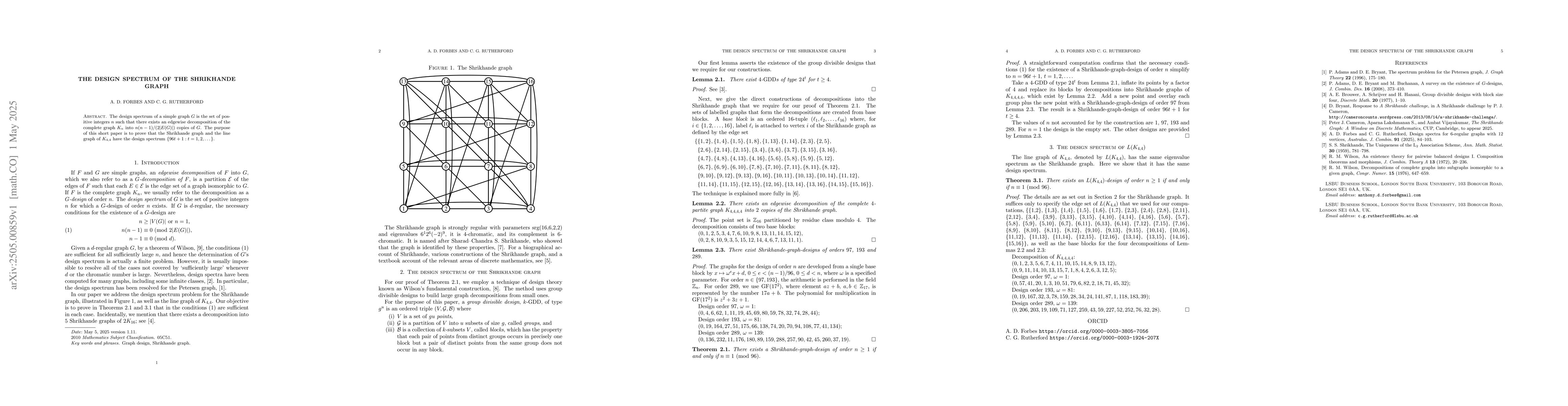Thumbnail for The design spectrum of the Shrikhande graph