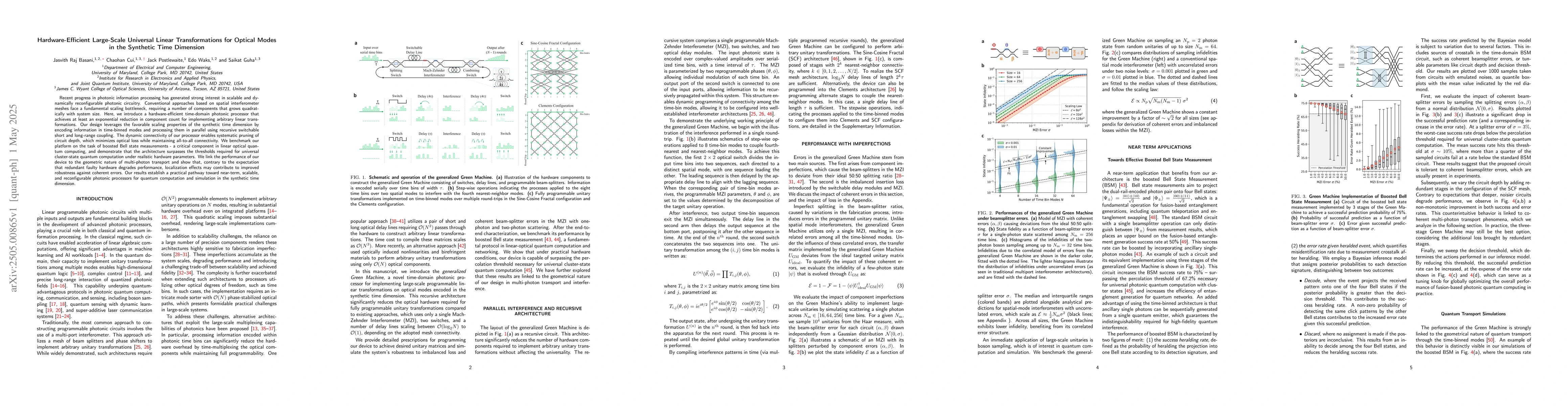 Thumbnail for Hardware-Efficient Large-Scale Universal Linear Transformations for
  Optical Modes in the Synthetic Time Dimension