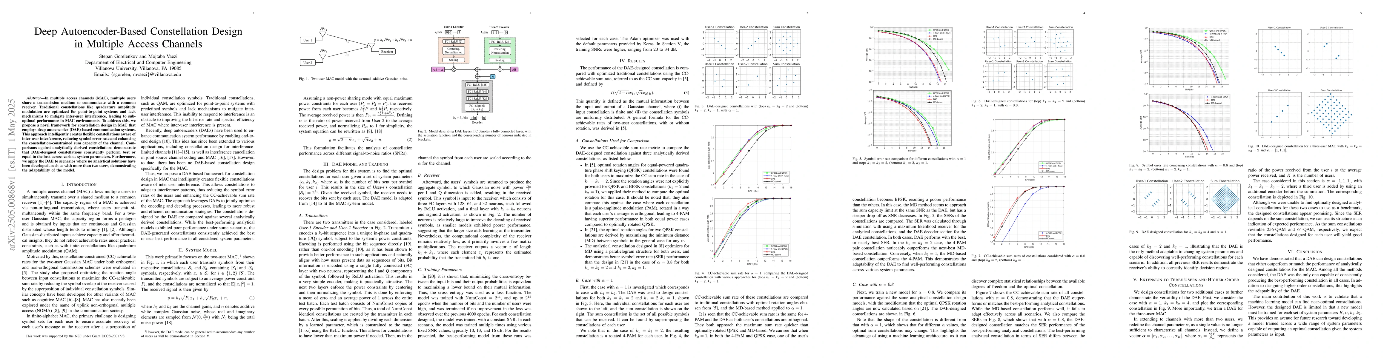 Thumbnail for Deep Autoencoder-Based Constellation Design in Multiple Access Channels