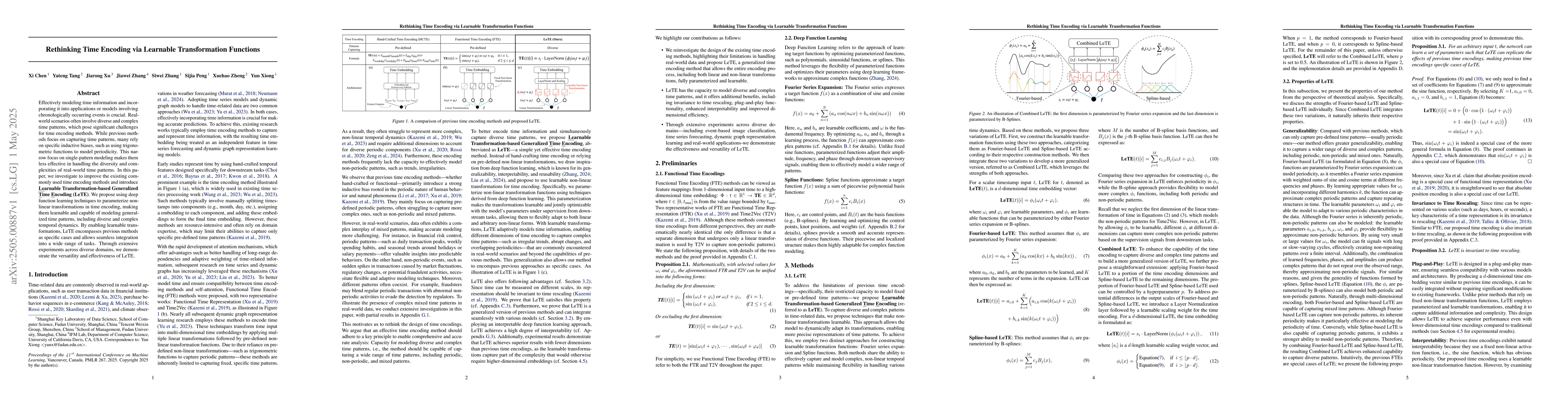 Thumbnail for Rethinking Time Encoding via Learnable Transformation Functions
