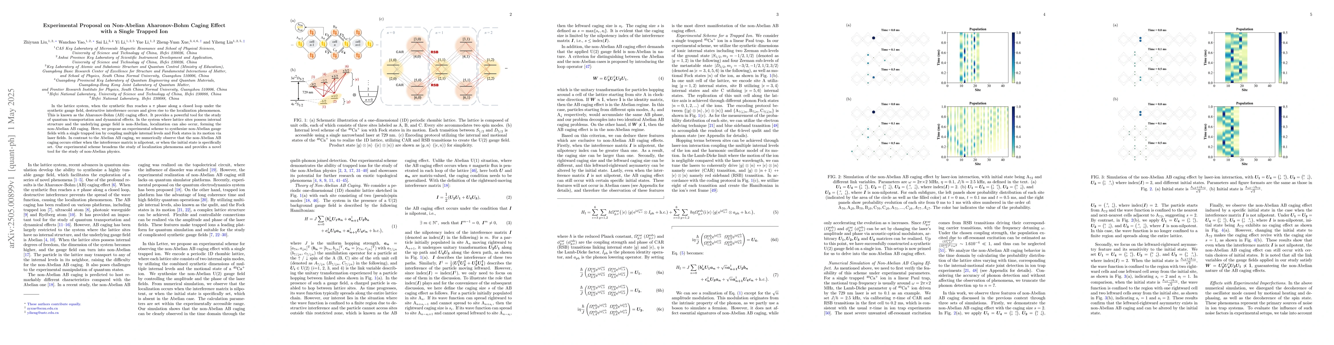 Thumbnail for Experimental Proposal on Non-Abelian Aharonov-Bohm Caging Effect with a
  Single Trapped Ion