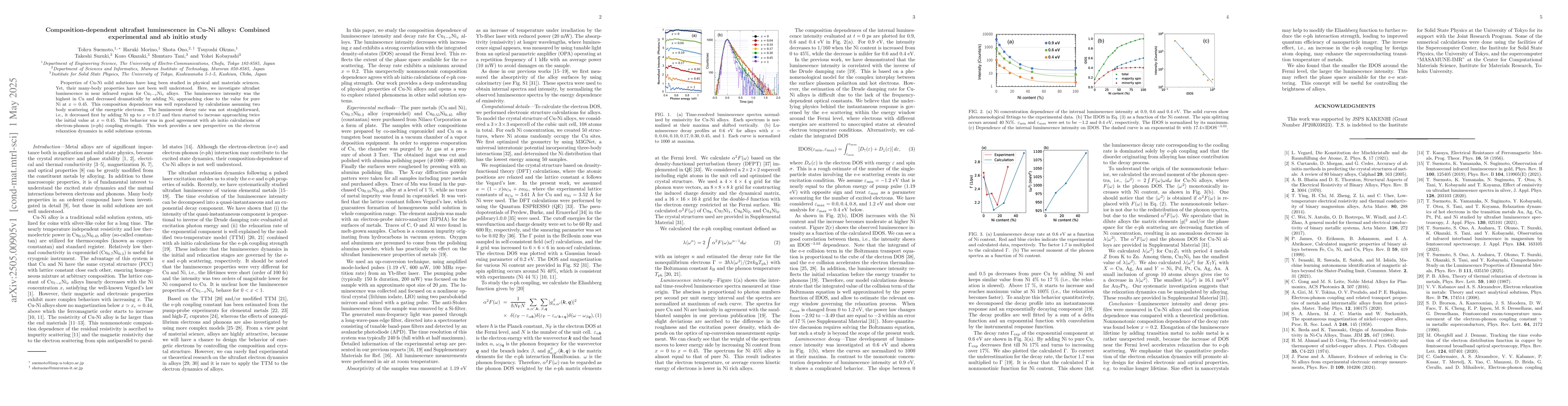 Thumbnail for Composition-dependent ultrafast luminescence in Cu-Ni alloys: Combined
  experimental and ab initio study