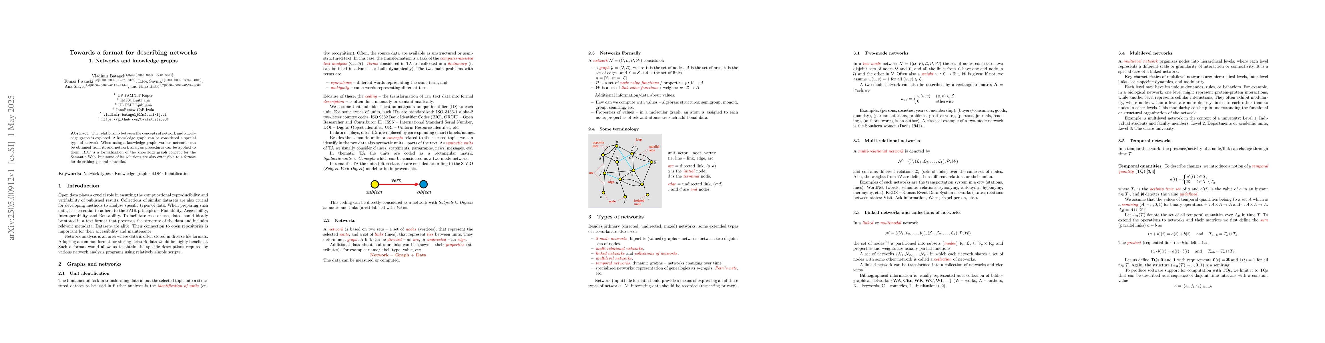 Thumbnail for Towards a format for describing networks / 1. Networks and knowledge
  graphs
