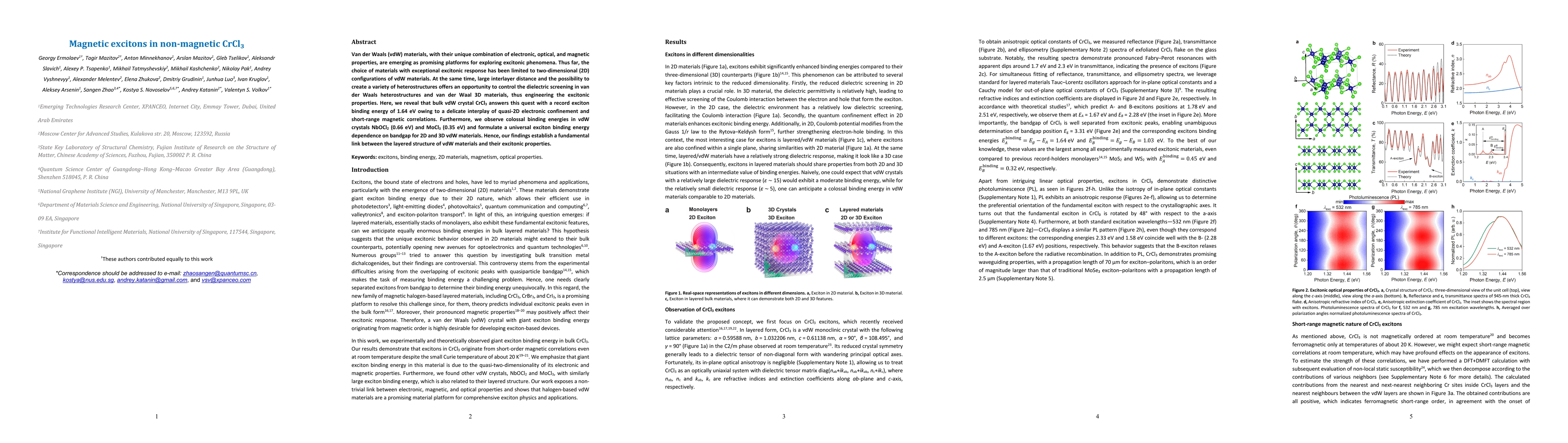 Thumbnail for Magnetic excitons in non-magnetic CrCl3