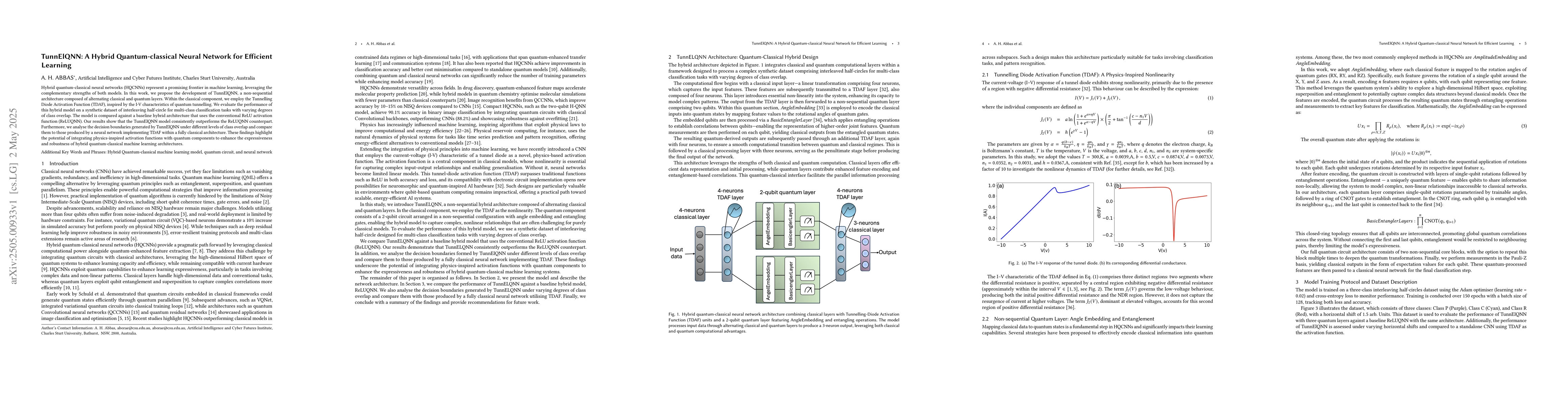 Thumbnail for TunnElQNN: A Hybrid Quantum-classical Neural Network for Efficient
  Learning