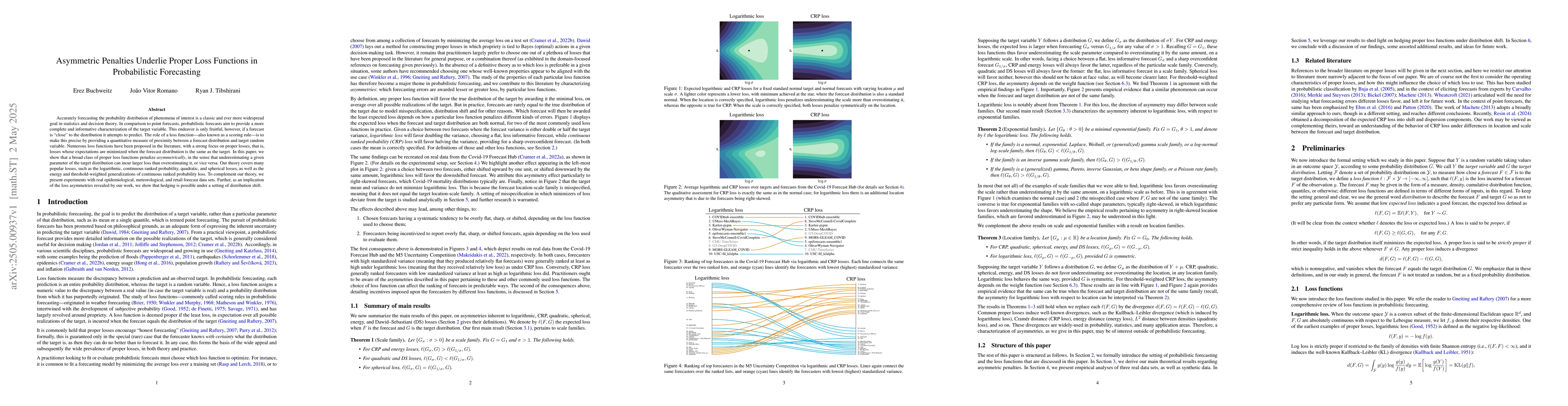 Thumbnail for Asymmetric Penalties Underlie Proper Loss Functions in Probabilistic
  Forecasting