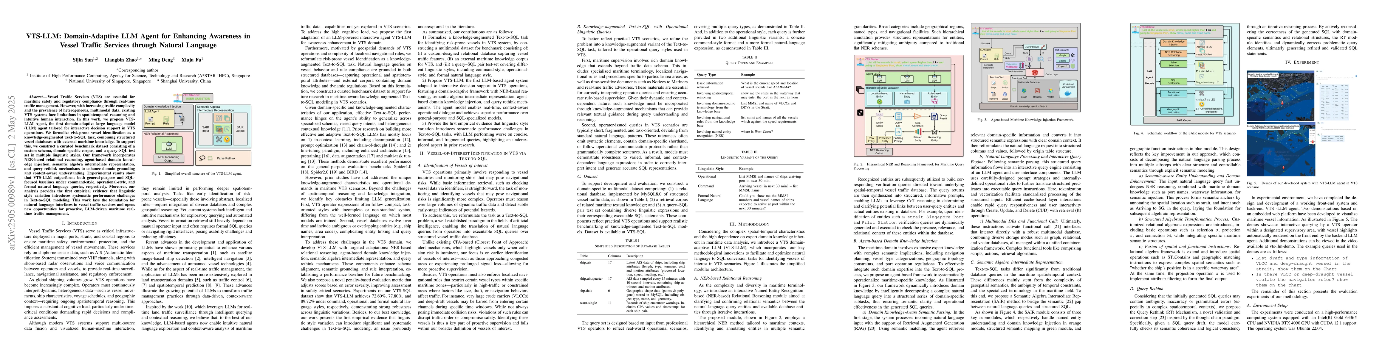 Thumbnail for VTS-LLM: Domain-Adaptive LLM Agent for Enhancing Awareness in Vessel
  Traffic Services through Natural Language