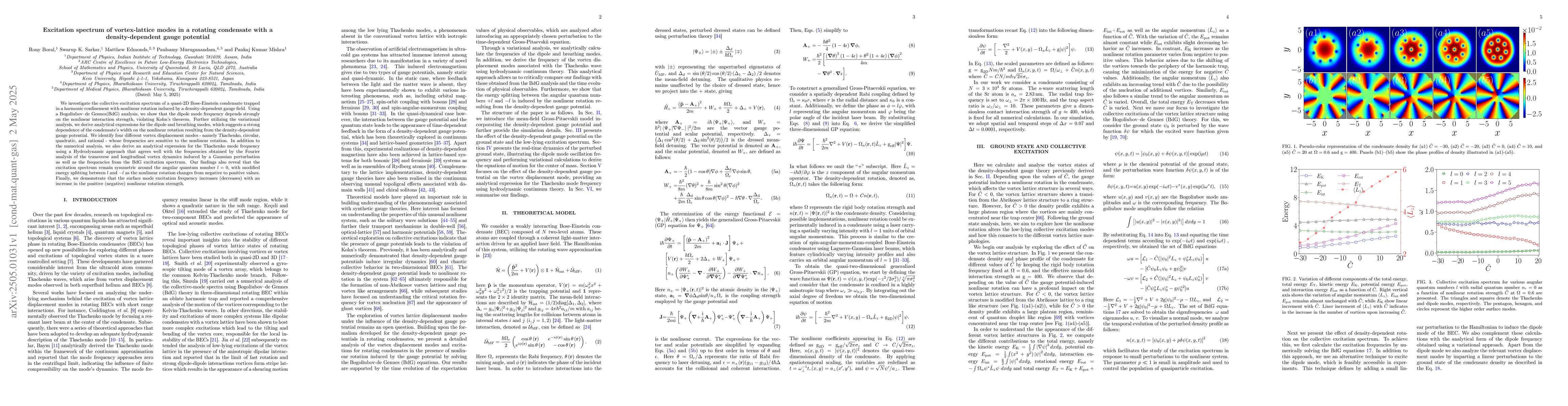 Thumbnail for Excitation spectrum of vortex-lattice modes in a rotating condensate
  with a density-dependent gauge potential
