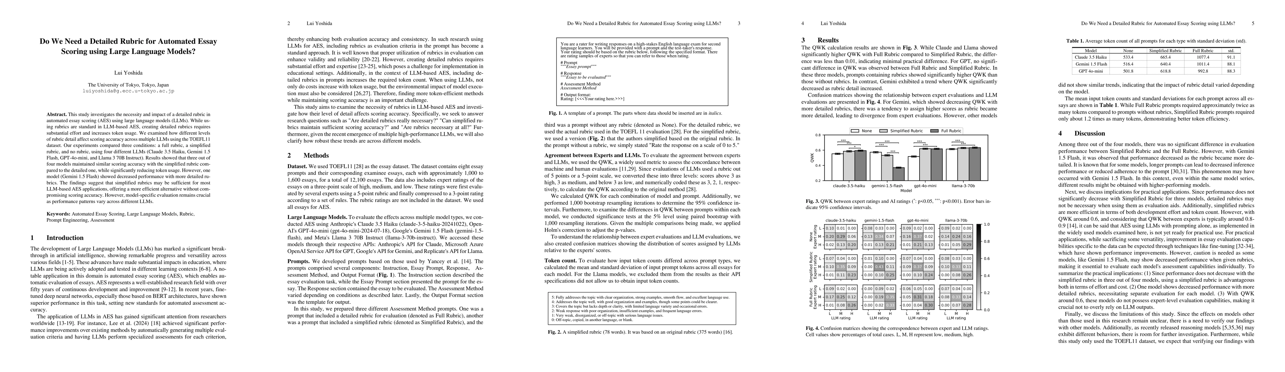 Thumbnail for Do We Need a Detailed Rubric for Automated Essay Scoring using Large
  Language Models?