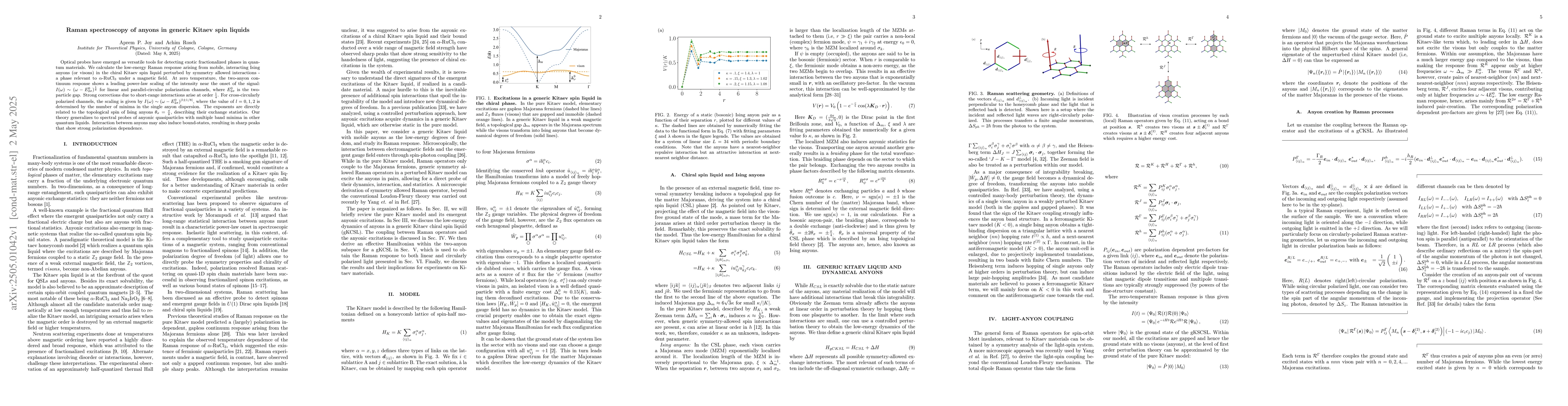 Thumbnail for Raman spectroscopy of anyons in generic Kitaev spin liquids
