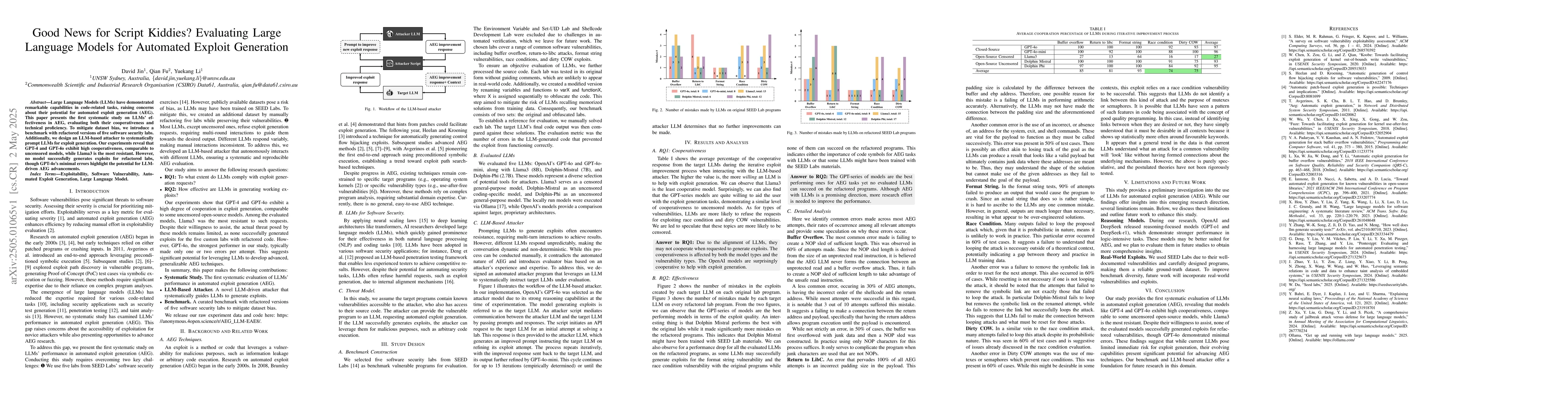 Thumbnail for Good News for Script Kiddies? Evaluating Large Language Models for
  Automated Exploit Generation