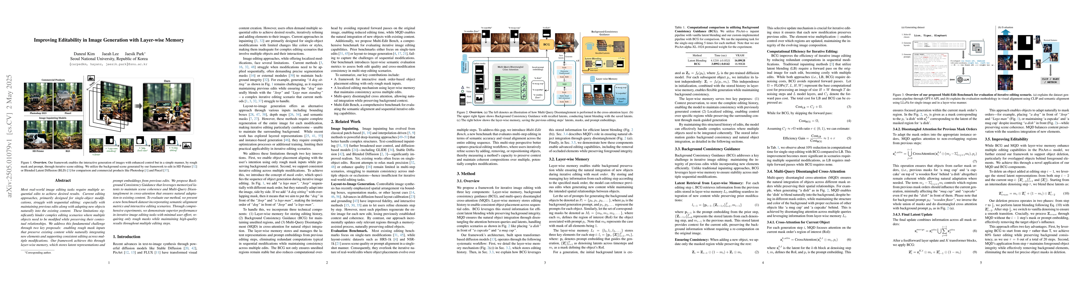 Thumbnail for Improving Editability in Image Generation with Layer-wise Memory