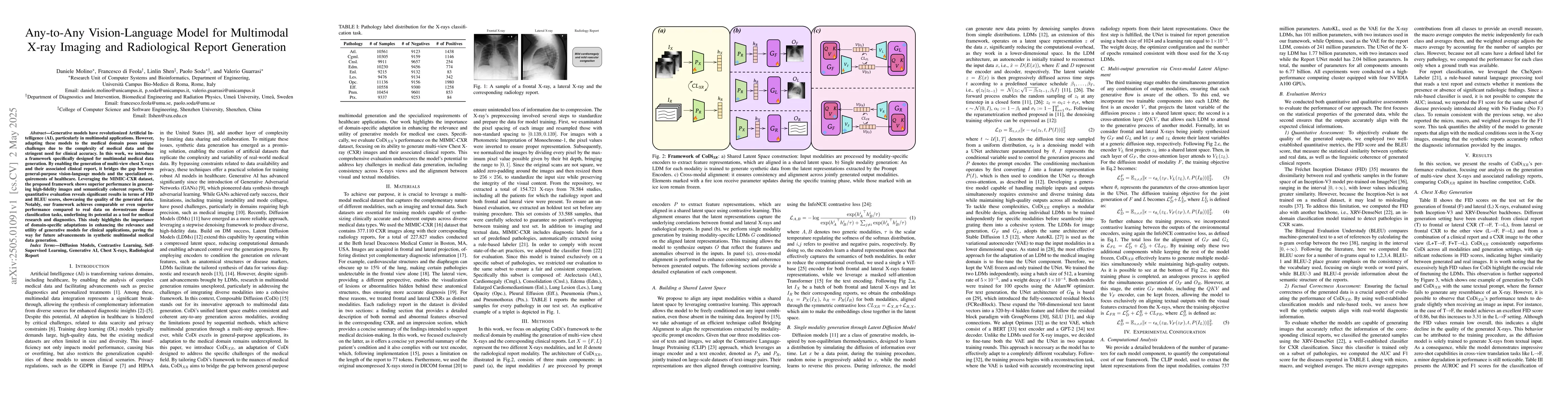 Thumbnail for Any-to-Any Vision-Language Model for Multimodal X-ray Imaging and
  Radiological Report Generation