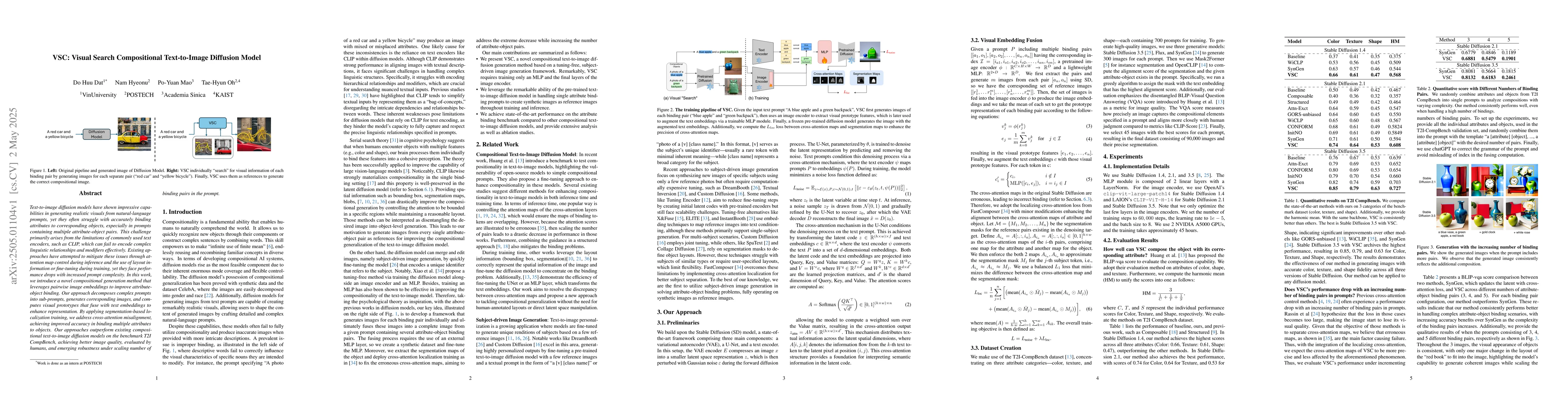Thumbnail for VSC: Visual Search Compositional Text-to-Image Diffusion Model