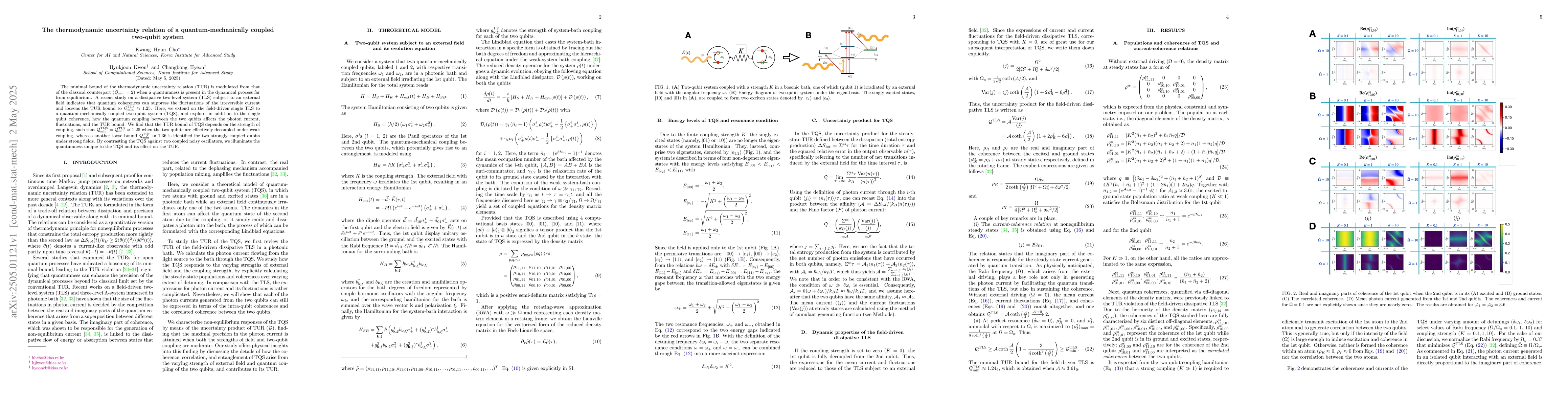 Thumbnail for The thermodynamic uncertainty relation of a quantum-mechanically coupled
  two-qubit system