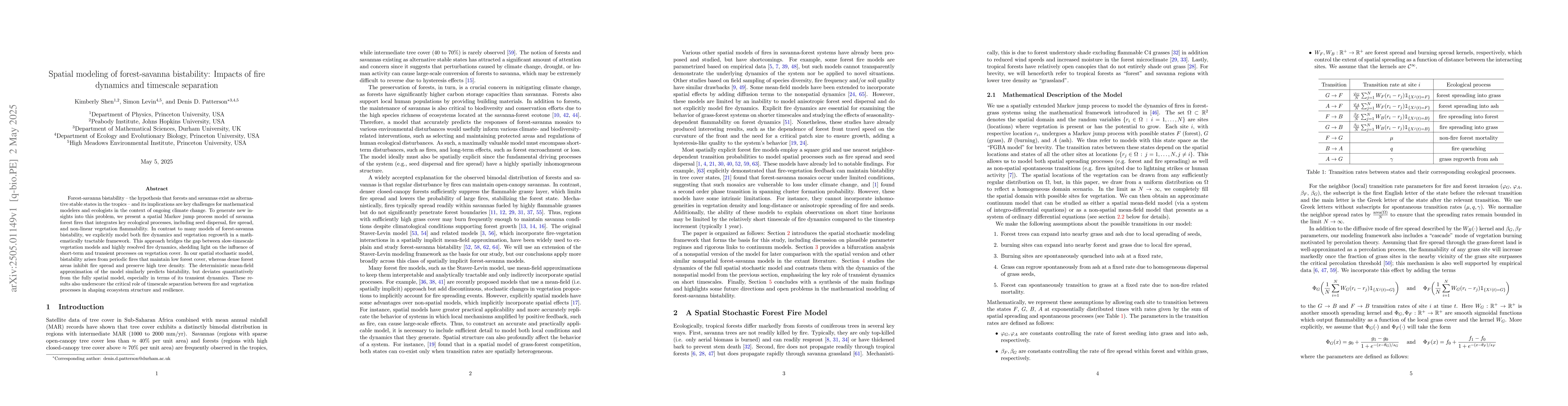 Thumbnail for Spatial modeling of forest-savanna bistability: Impacts of fire dynamics
  and timescale separation
