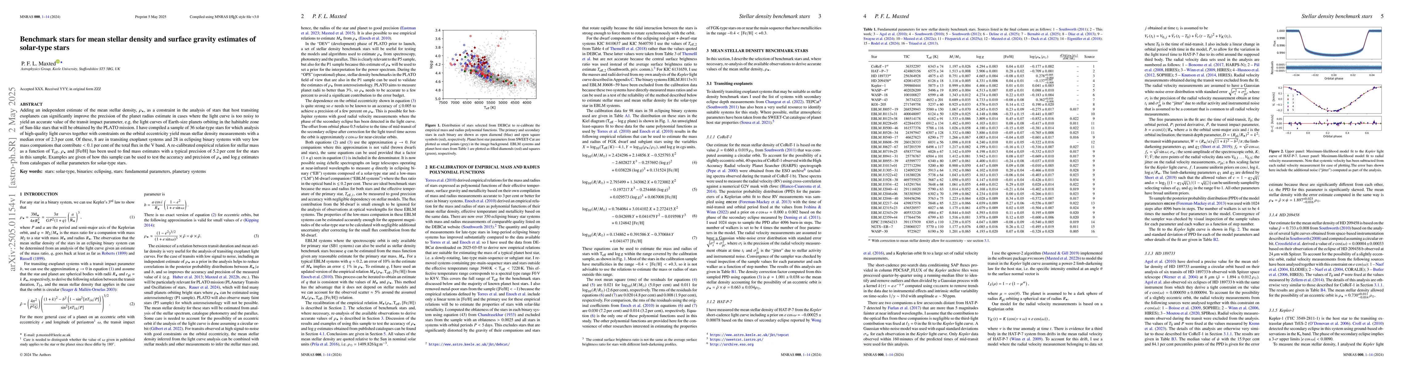 Thumbnail for Benchmark stars for mean stellar density and surface gravity estimates
  of solar-type stars