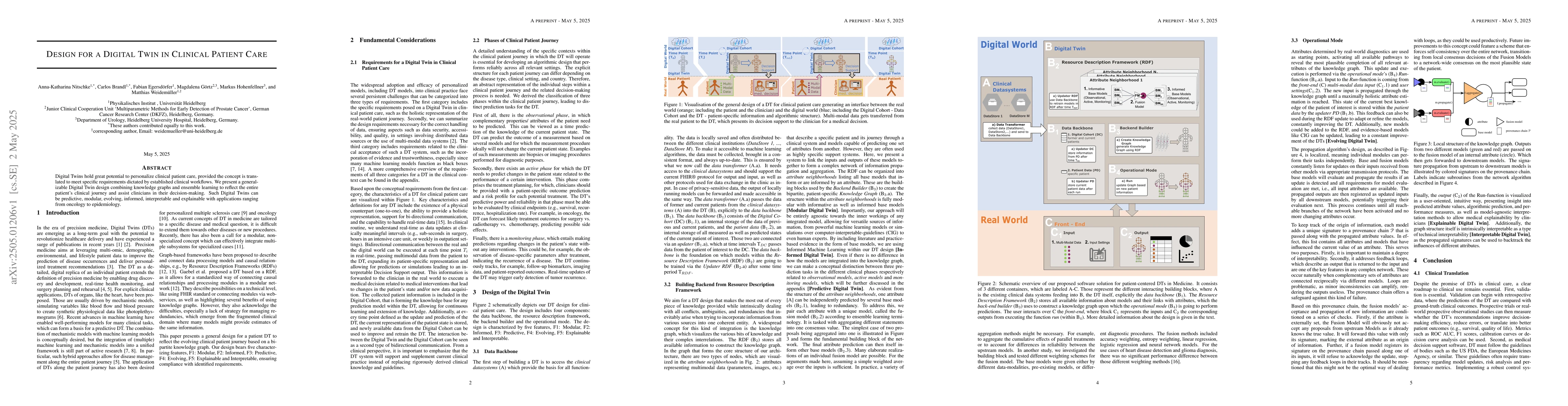 Thumbnail for Design for a Digital Twin in Clinical Patient Care