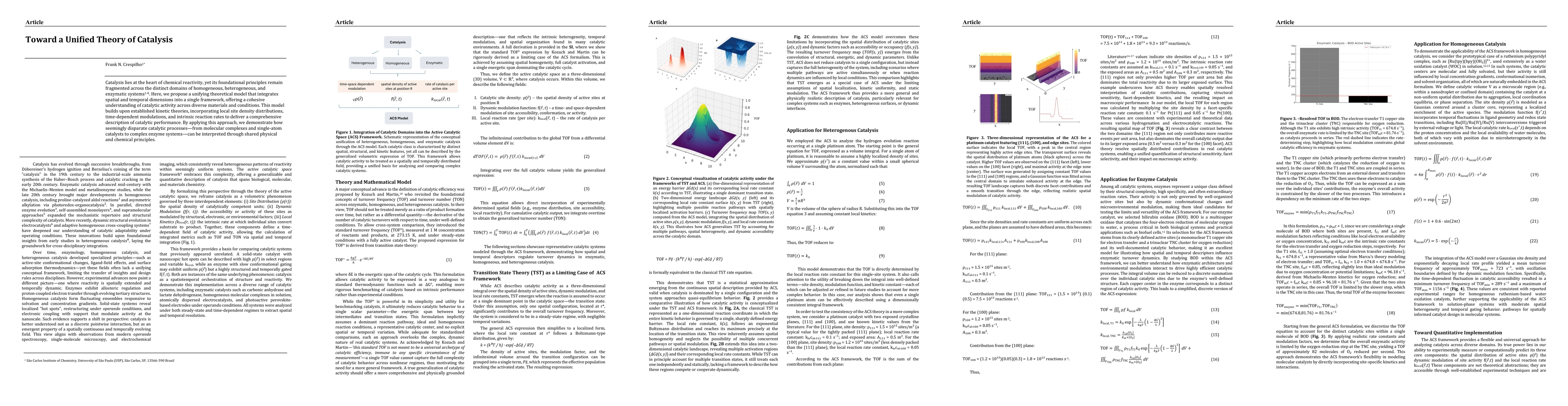 Thumbnail for Toward a Unified Theory of Catalysis