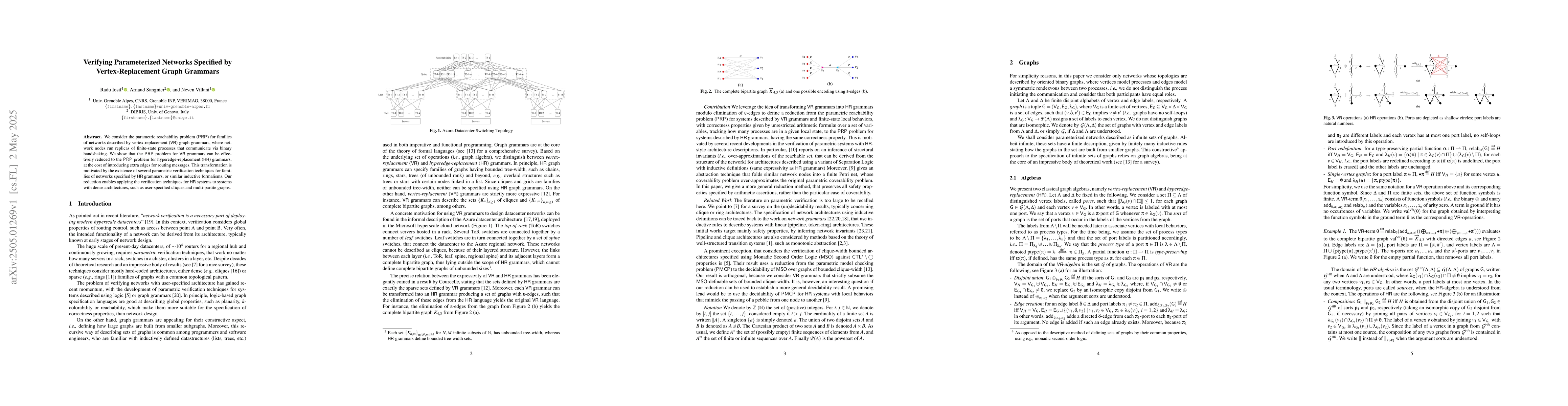 Thumbnail for Verifying Parameterized Networks Specified by Vertex-Replacement Graph
  Grammars