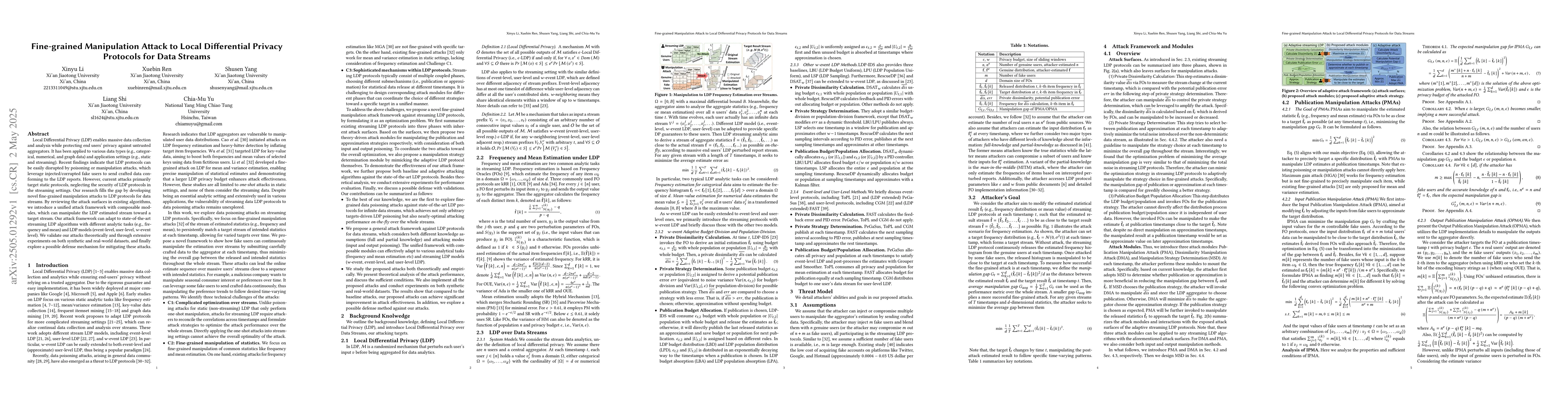 Thumbnail for Fine-grained Manipulation Attacks to Local Differential Privacy
  Protocols for Data Streams