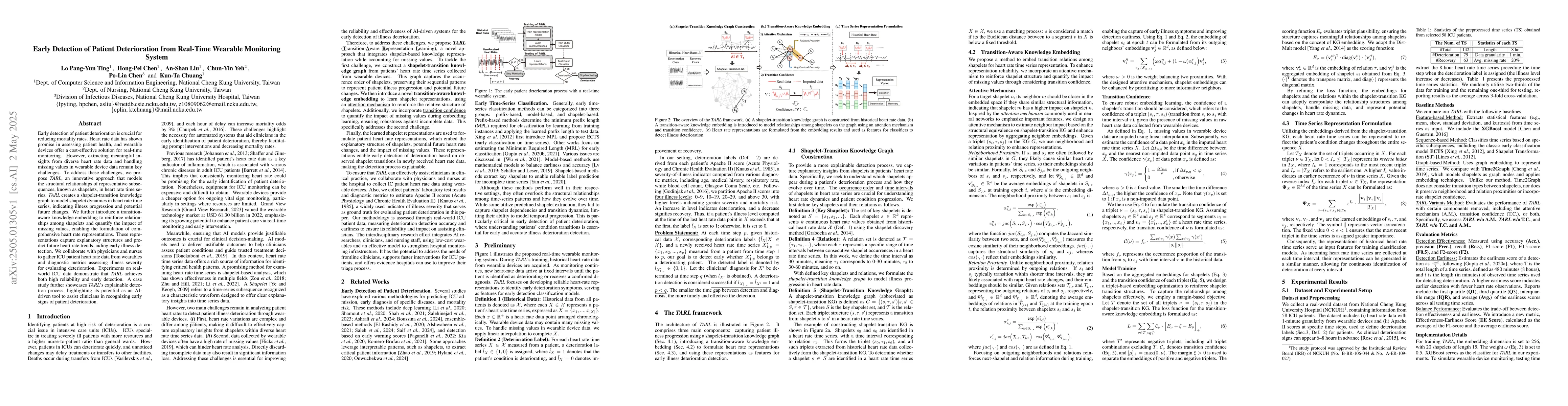 Thumbnail for Early Detection of Patient Deterioration from Real-Time Wearable
  Monitoring System