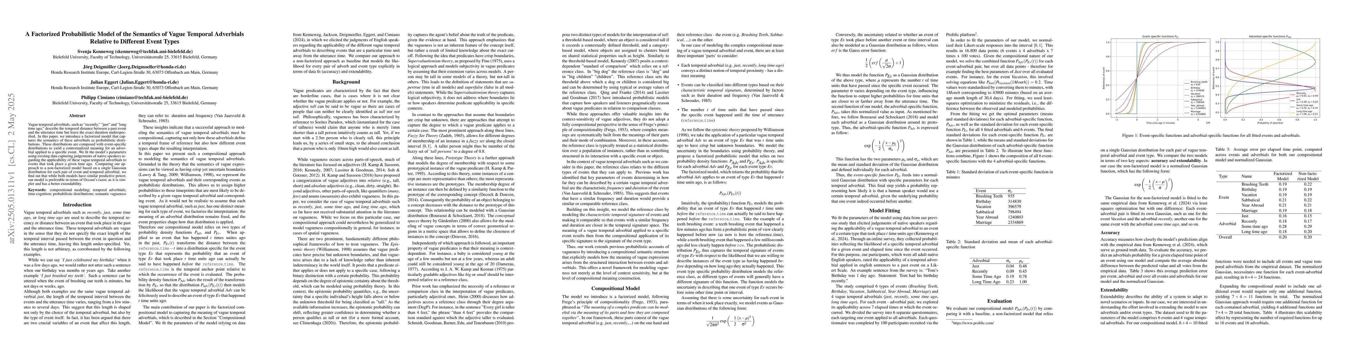 Thumbnail for A Factorized Probabilistic Model of the Semantics of Vague Temporal
  Adverbials Relative to Different Event Types