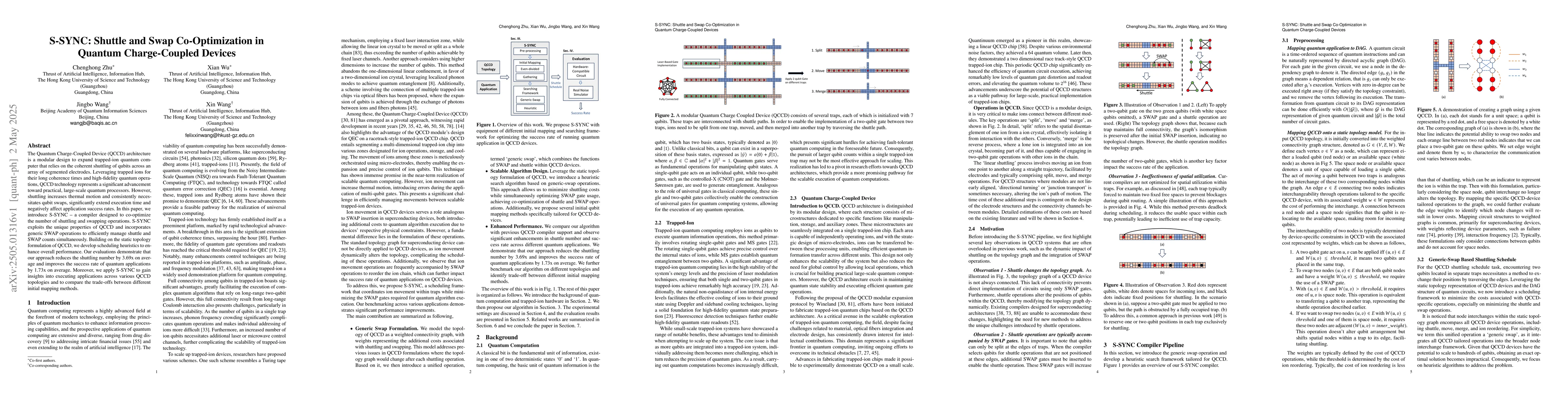 Thumbnail for S-SYNC: Shuttle and Swap Co-Optimization in Quantum Charge-Coupled
  Devices