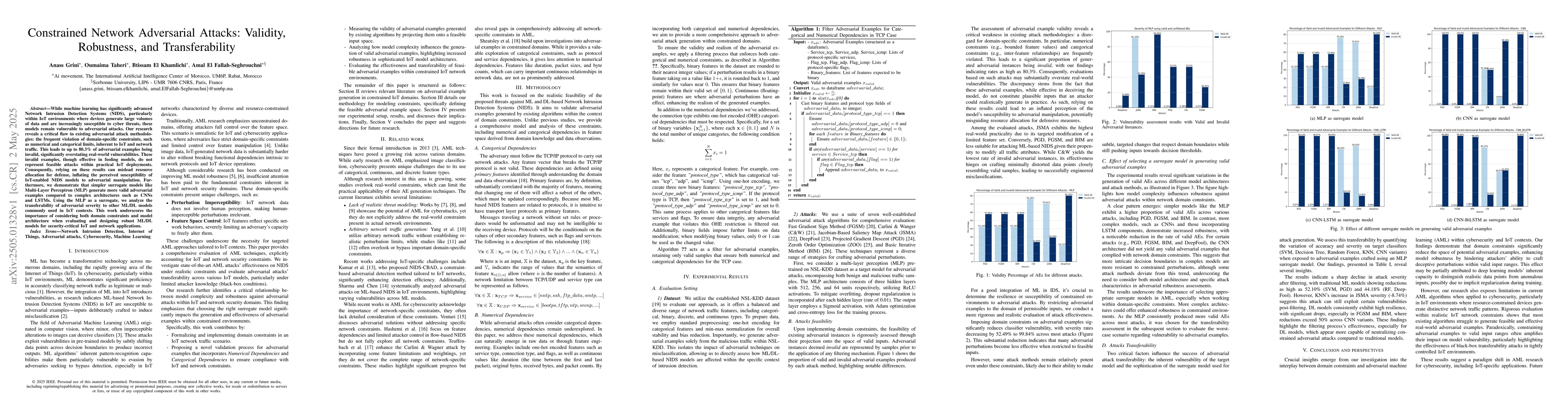 Thumbnail for Constrained Network Adversarial Attacks: Validity, Robustness, and
  Transferability