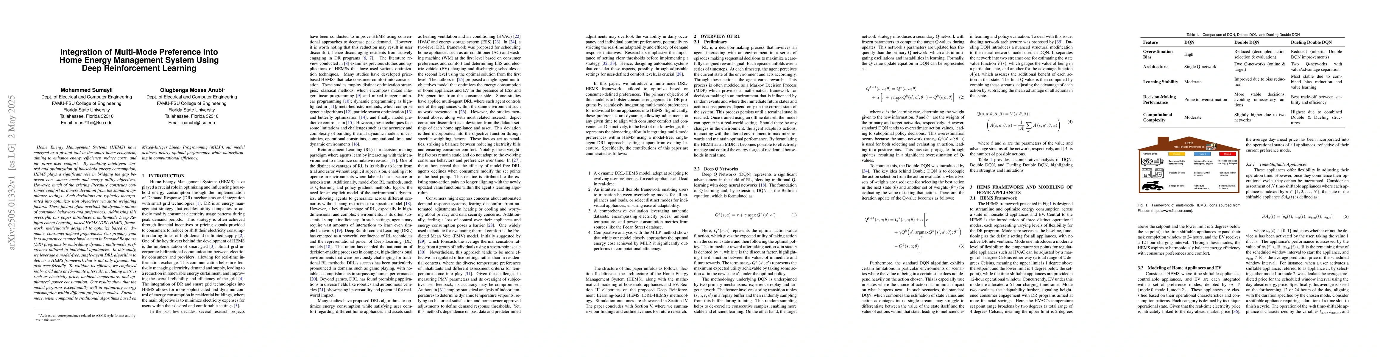 Thumbnail for Integration of Multi-Mode Preference into Home Energy Management System
  Using Deep Reinforcement Learning